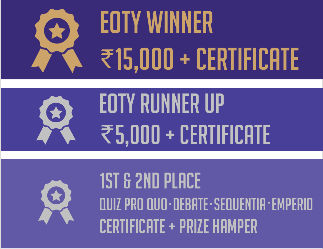 EOTY 2018 Prizes